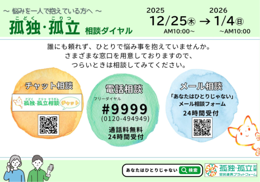 孤独孤立プラットフォーム