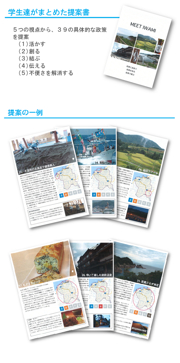 提案書の一部